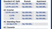 thqBiaya20Pasang20AC