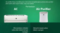 thqTeknologi20Plasmacluster