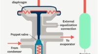 thqValve20AC