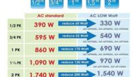 thqWatt20AC20120PK