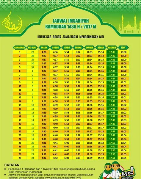 imsak-bogor-Jadwal-Bogor