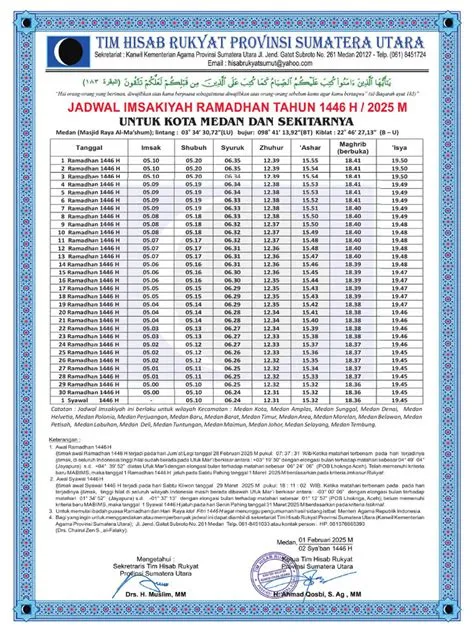 jadwal-imsakiyah-ramadhan-2026-batam-Batam-Pedoman