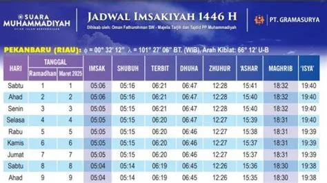 jadwal-imsakiyah-ramadhan-2026-pekanbaru-Pekanbaru-Panduan