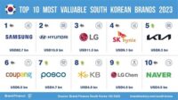 thqBrand20TV20Korea