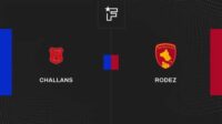 thqchallans20vs20rodez
