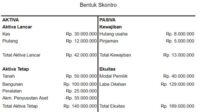 thqneraca20keuangan20klub