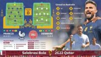thqsitus20streaming20bola20piala20perancis