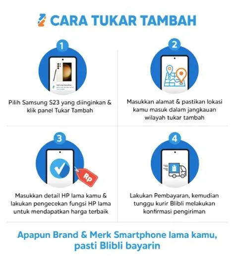 harga-tukar-tambah-ke-galaxy-a08-Panduan-Lengkap